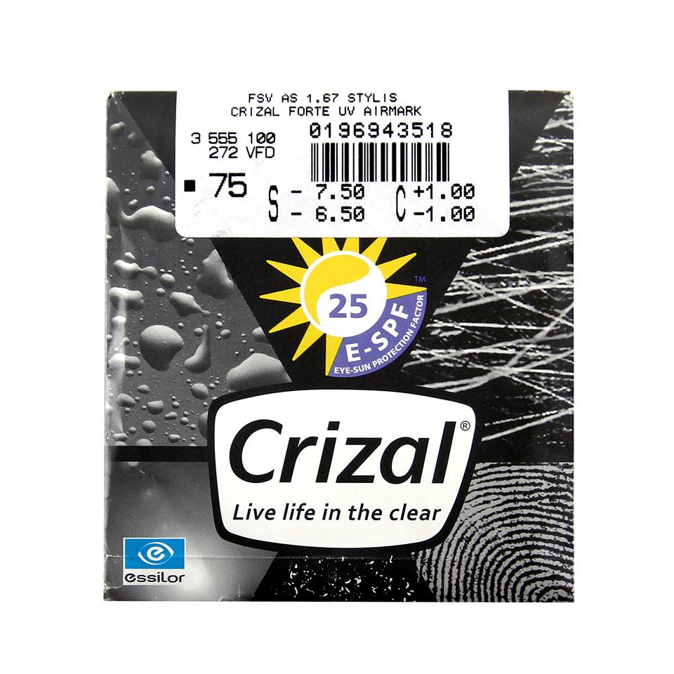 Tròng kính Crizal Essilor – Lựa chọn an tâm cho đôi mắt khỏe